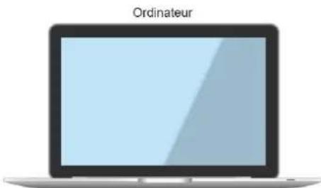Ordinateur