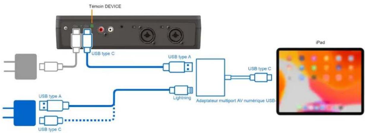 ROLAND AeroCaster VRC01 - Accessoires requis - 1
