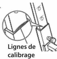 Lignes de calibrage