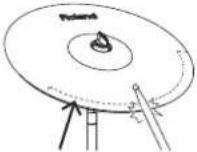 ROLAND CY18DR - Remarque - 2