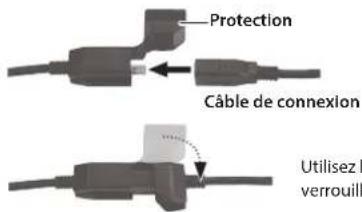 Protection Câble de connexion Utilisez Verrouille