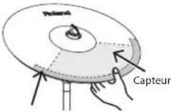 ROLAND CY18DR - Remarque - 4