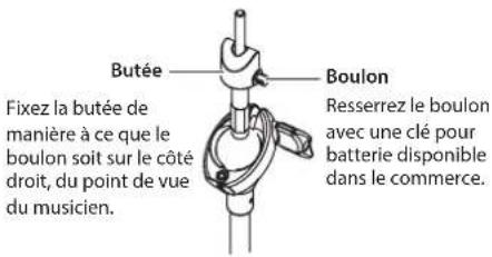 Butée Fixez la butée de manière à ce que le boulon soit sur le côté droit, du point de vue du musicien. Boulon Resserrez le boulon avec une clé pour batterie disponible dans le commerce.