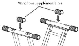 ROLAND KS10X - Utilisation de manchons supplémentaires (KS-20X uniquement) - 1