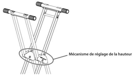 ROLAND KS10X - Réglage de la hauteur du stand - 2