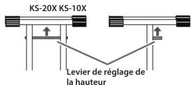 ROLAND KS10X - Réglage de la hauteur du stand - 1