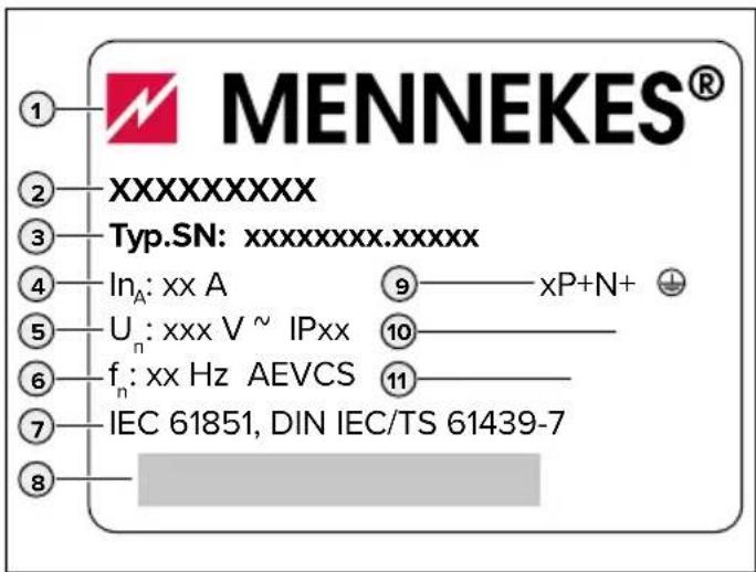 MENNEKES® ① ② XXXXXXXX ③ Typ.SN: xxxxxxxx.xxxxx ④ Inₐ: xx A ⑨ xP+N+ ⑤ Uₙ: xxx V ~ IPxx ⑩ ⑥ fₙ: xx Hz AEVCS ⑪ ⑦ IEC 61851, DIN IEC/TS 61439-7 ⑧