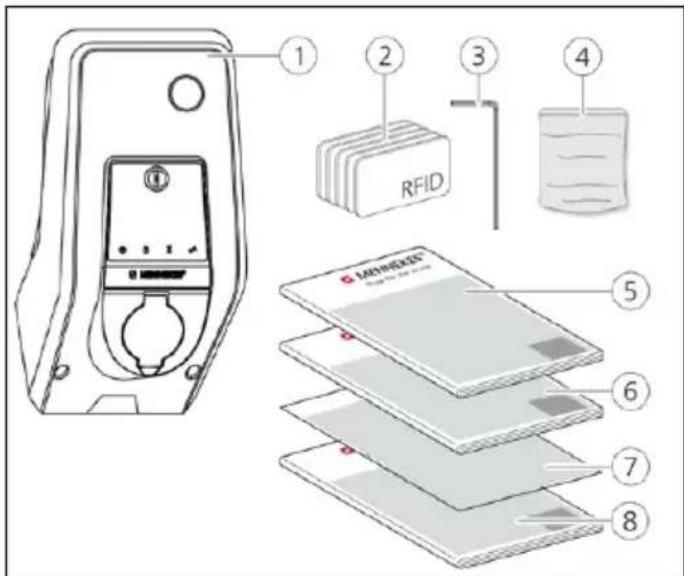 1 2 3 4 RFID 5 6 7 8 MADHEX® SAGAR LUXE 2024