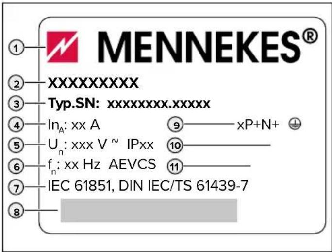 MENNEKES® ① ② XXXXXXXX ③ Typ.SN: xxxxxxxx.xxxxx ④ InA: xx A ⑨ xP+N+ ⑤ Un: xxx V ~ IPxx ⑩ ⑥ fn: xx Hz AEVCS ⑪ ⑦ IEC 61851, DIN IEC/TS 61439-7 ⑧