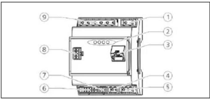 Mennekes AMTRON Premium E 1122 T2 - Конструкция устройства - 5