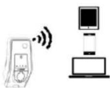 Mennekes AMTRON Premium E 1122 T2 - Access Point -asemana - 1