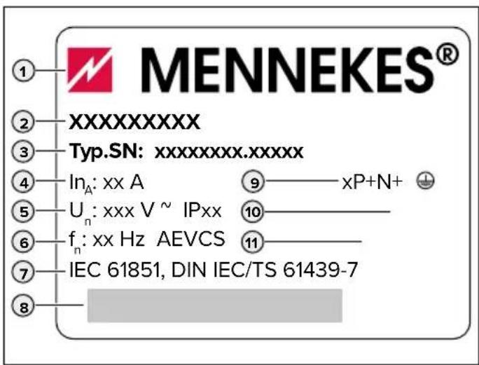 MENNEKES® ① ② XXXXXXXX ③ Typ.SN: xxxxxxxx.xxxxx ④ Inₐ: xx A ⑨ xP+N+ ⑤ Uₙ: xxx V ~ IPxx ⑩ ⑥ fₙ: xx Hz AEVCS ⑪ ⑦ IEC 61851, DIN IEC/TS 61439-7 ⑧