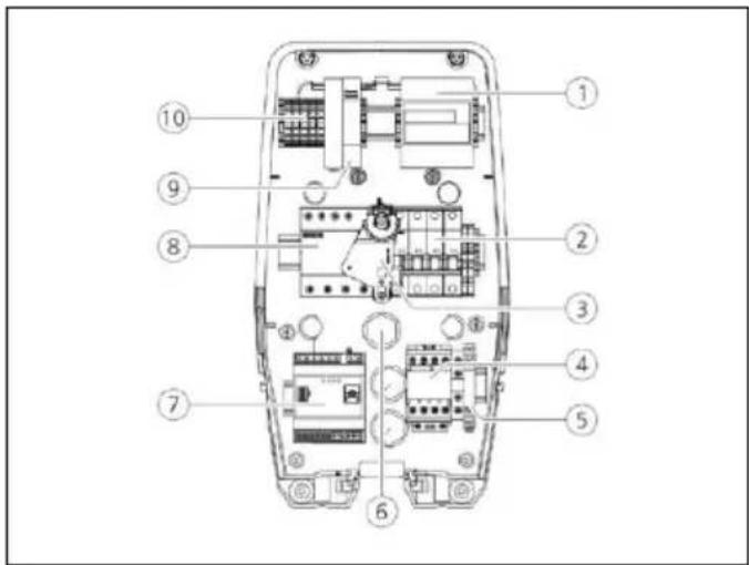 Mennekes AMTRON Premium E 1122 T2 - Конструкция устройства - 4