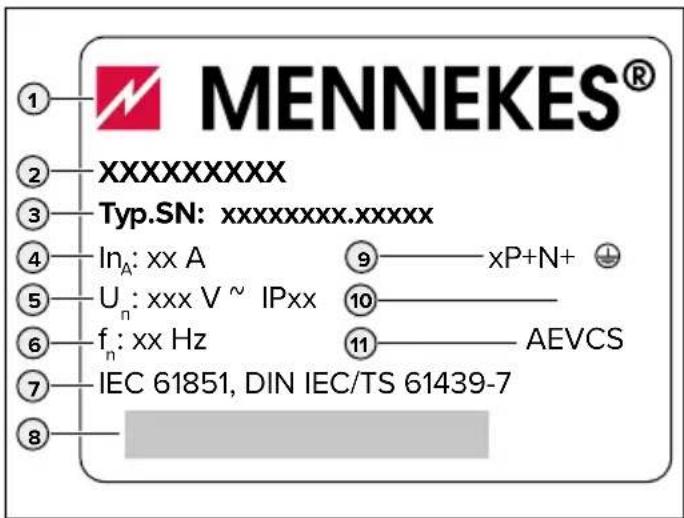 MENNEKES® ① ② XXXXXXXX ③ Typ.SN: xxxxxxxx.xxxxx ④ Inₐ: xx A ⑨ xP+N+ ⑤ Uₙ: xxx V ~ IPxx ⑩ ⑥ fₙ: xx Hz ⑪ AEVCS ⑦ IEC 61851, DIN IEC/TS 61439-7 ⑧