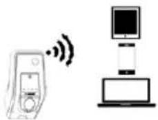 Mennekes AMTRON Premium E 1122 T2 - В качестве Access Point - 1