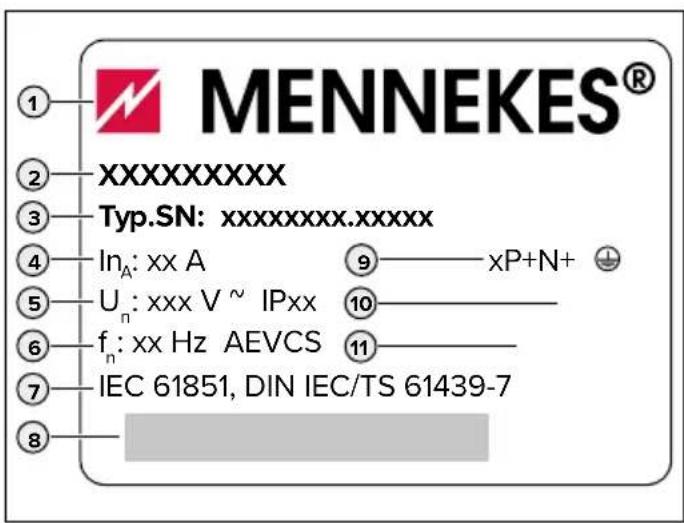 MENNEKES® ① ② XXXXXXXX ③ Typ.SN: xxxxxxxx.xxxxx ④ Inₐ: xx A ⑨ xP+N+ ⑤ Uₙ: xxx V ~ IPxx ⑩ ⑥ fₙ: xx Hz AEVCS ⑪ ⑦ IEC 61851, DIN IEC/TS 61439-7 ⑧