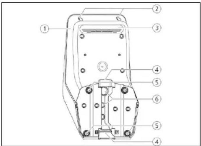 Mennekes AMTRON Premium E 1122 T2 - A készülék felépítése - 2