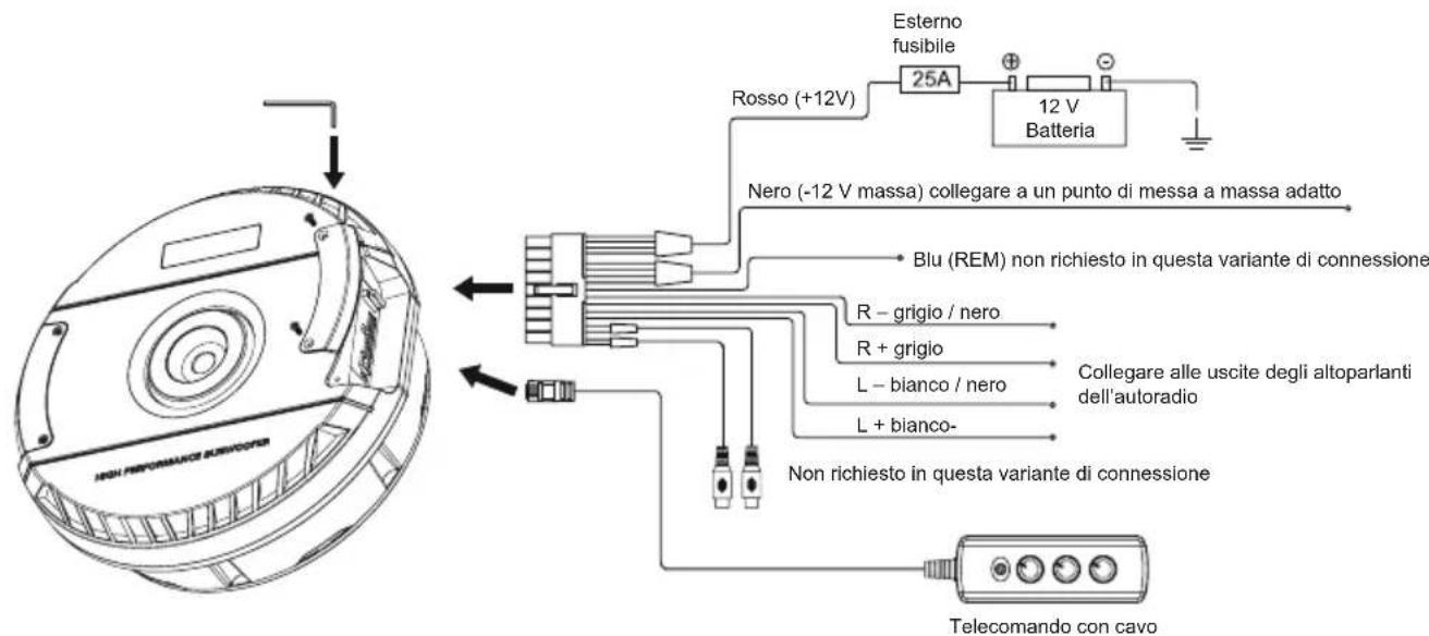 Hifonics Zeus ZRX111A - ALIMENTAZIONE ELETTRICA E IMPIANTO D'ACCENSIONE - 2