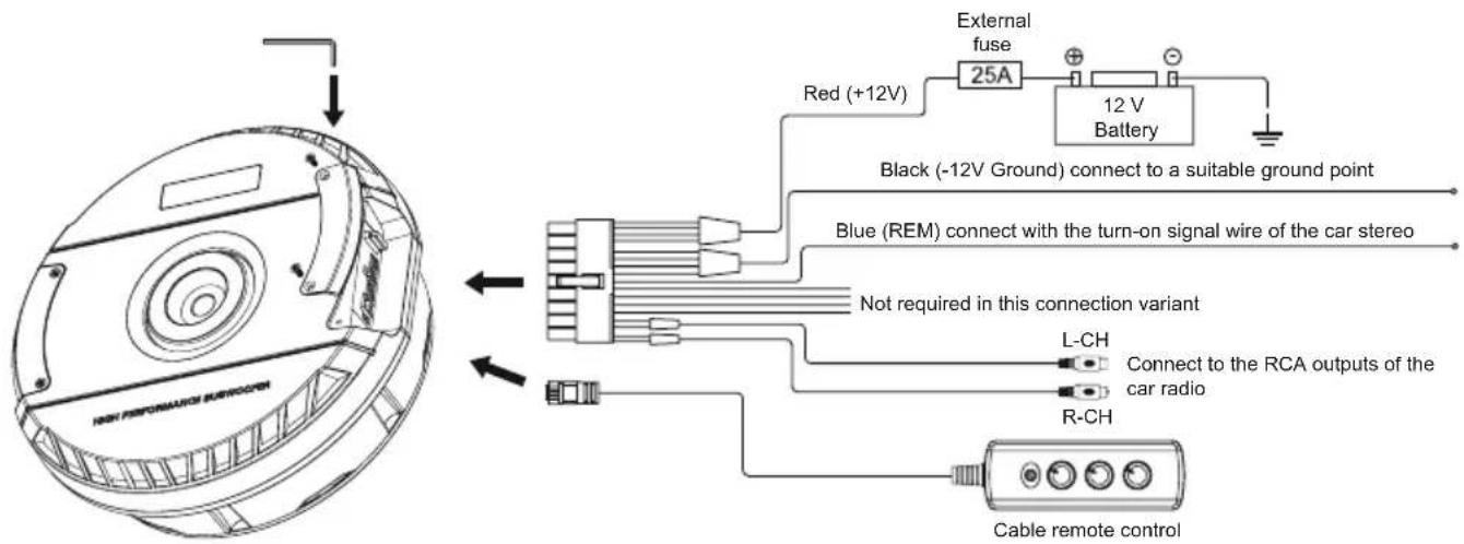 Hifonics Zeus ZRX111A - INTERCONNECTION - 1