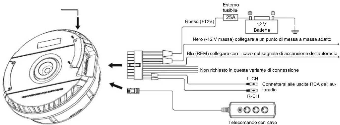 Hifonics Zeus ZRX111A - ALIMENTAZIONE ELETTRICA E IMPIANTO D'ACCENSIONE - 1