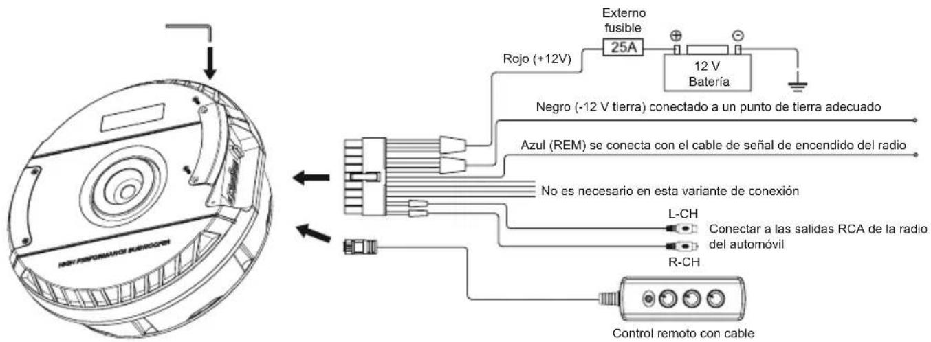 Hifonics Zeus ZRX111A - CONEXIONES DE ALIMENTACION Y ENCENDIDO - 1