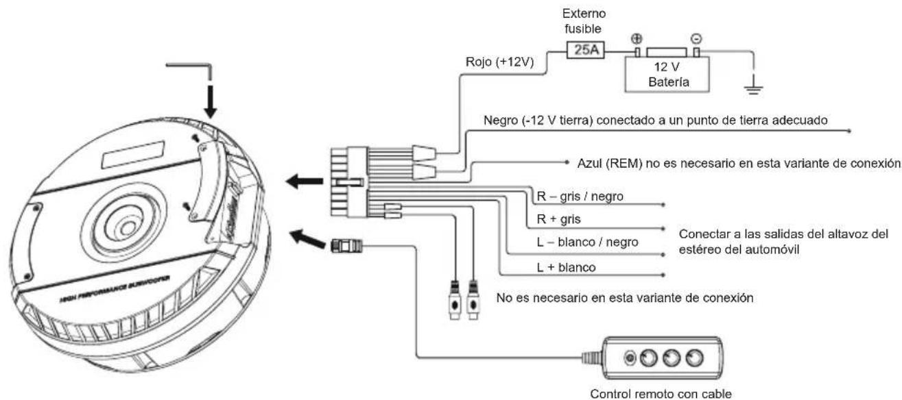 Hifonics Zeus ZRX111A - CONEXIONES DE ALIMENTACION Y ENCENDIDO - 2