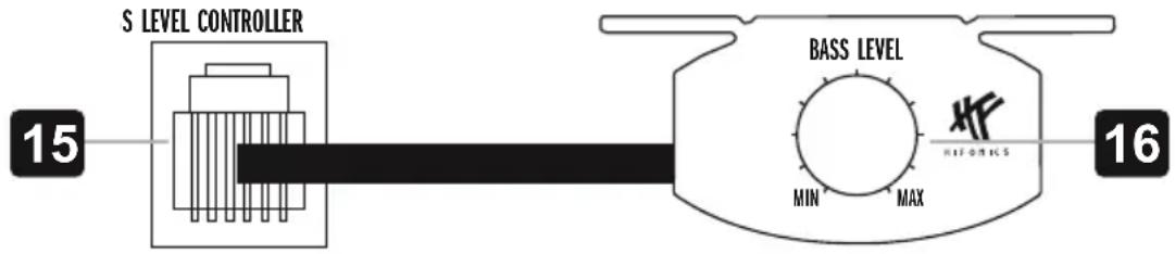 Hifonics Titan TDA200R - BASSPEGEL-FERNBEDIENUNG - 1