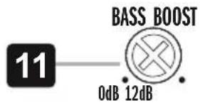Hifonics Titan TDA200R - BASS BOOST REGOLABILE - 1