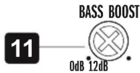 Hifonics Titan TDA200R - REGELBARER BASS BOOST - 1
