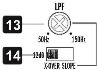 Hifonics Titan TDA200R - REGELBARER TIEFPASSFILTER - 1