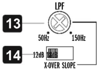 Hifonics Titan TDA200R - VARIABLE LPF FILTER - 1