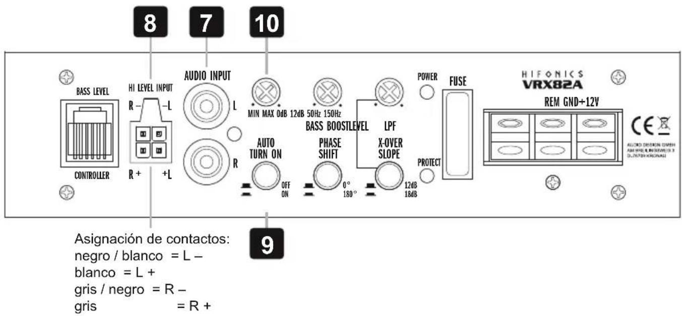 Hifonics Vulcan VRX82A - SENSIBILIDAD DE ENTRADA - 1