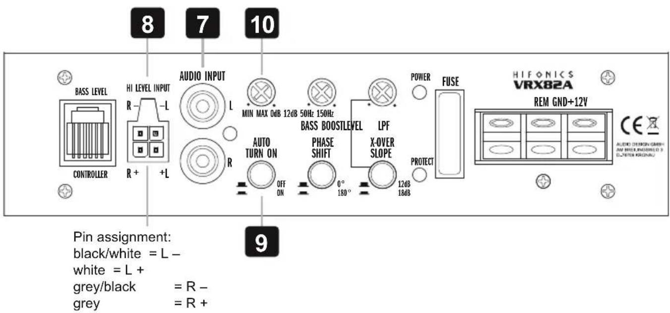 Hifonics Vulcan VRX82A - INPUT SENSITIVITY - 1