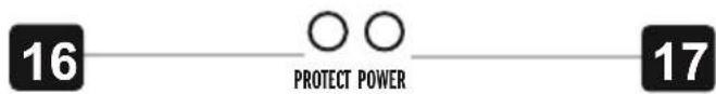 16 ○ ○ PROTECT POWER 17