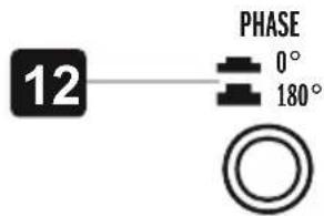 Hifonics Zeus ZRX220A - PHASE SHIFT SWITCH - 1
