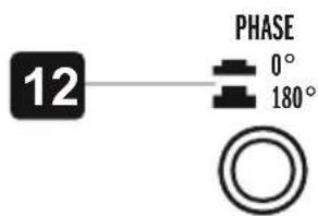 Hifonics Zeus ZRX220A - INTERRUPTOR DE FASE - 1