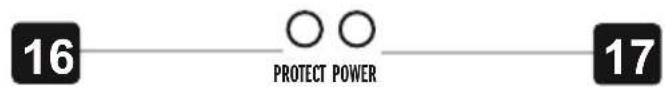 16 ○ ○ PROTECT POWER 17