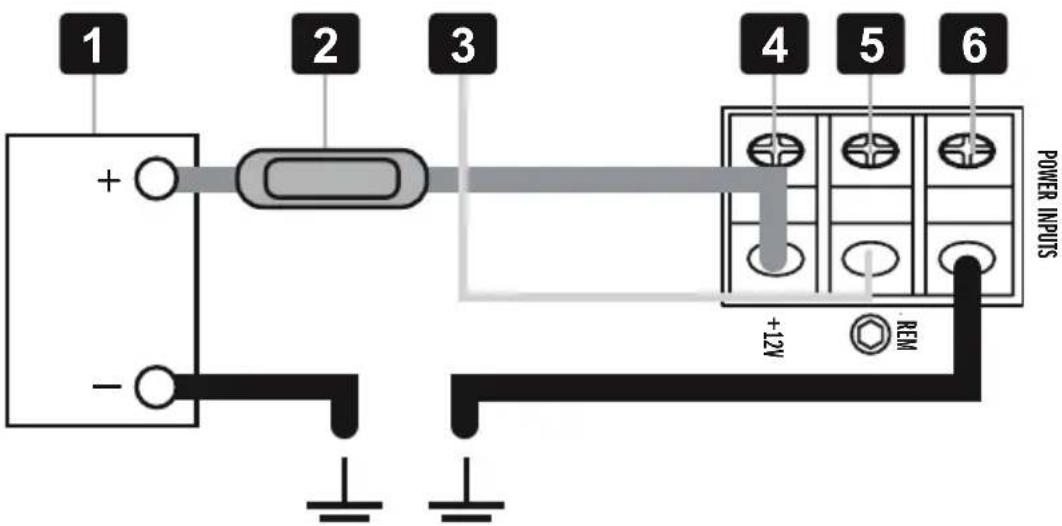 1 + - 2 3 4 5 6 POWER INPUTS +12V REM