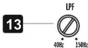 Hifonics Zeus ZRX220A - FILTRO DE PASO BAJO REGULABLE - 1