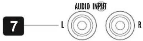 Hifonics Titan TDA250R - CABLES AUDIO - 1