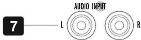Hifonics Titan TDA250R - AUDIOSIGNALKABEL - 1
