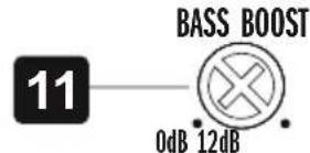 Hifonics Titan TDA250R - BASS BOOST réglable - 1