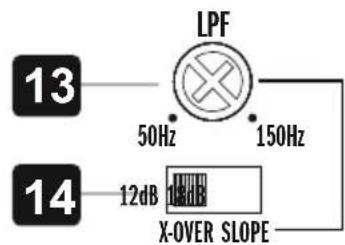 Hifonics Titan TDA250R - VARIABLE LPF FILTER - 1