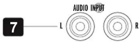 Hifonics Titan TDA250R - CAVI AUDIO - 1