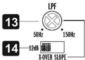 Hifonics Titan TDA250R - REGELBARER TIEFPASSFILTER - 1