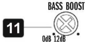 Hifonics Titan TDA250R - REGELBARER BASS BOOST - 1