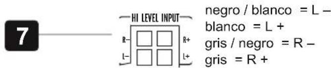 7 HI LEVEL INPUT negro / blanco = L - blanco = L + gris / negro = R - gris = R +