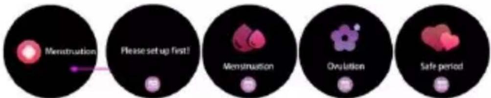 DENVER SW360 - Menstruation - 1
