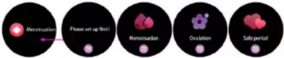 DENVER SW360 - Menstruation - 1