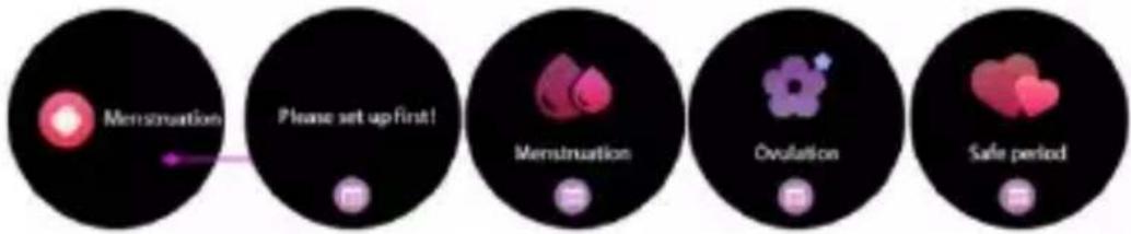 DENVER SW360 - Menstruação - 1